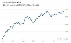 面对石材价格疯长，太阳集团电子游戏深化转型创新